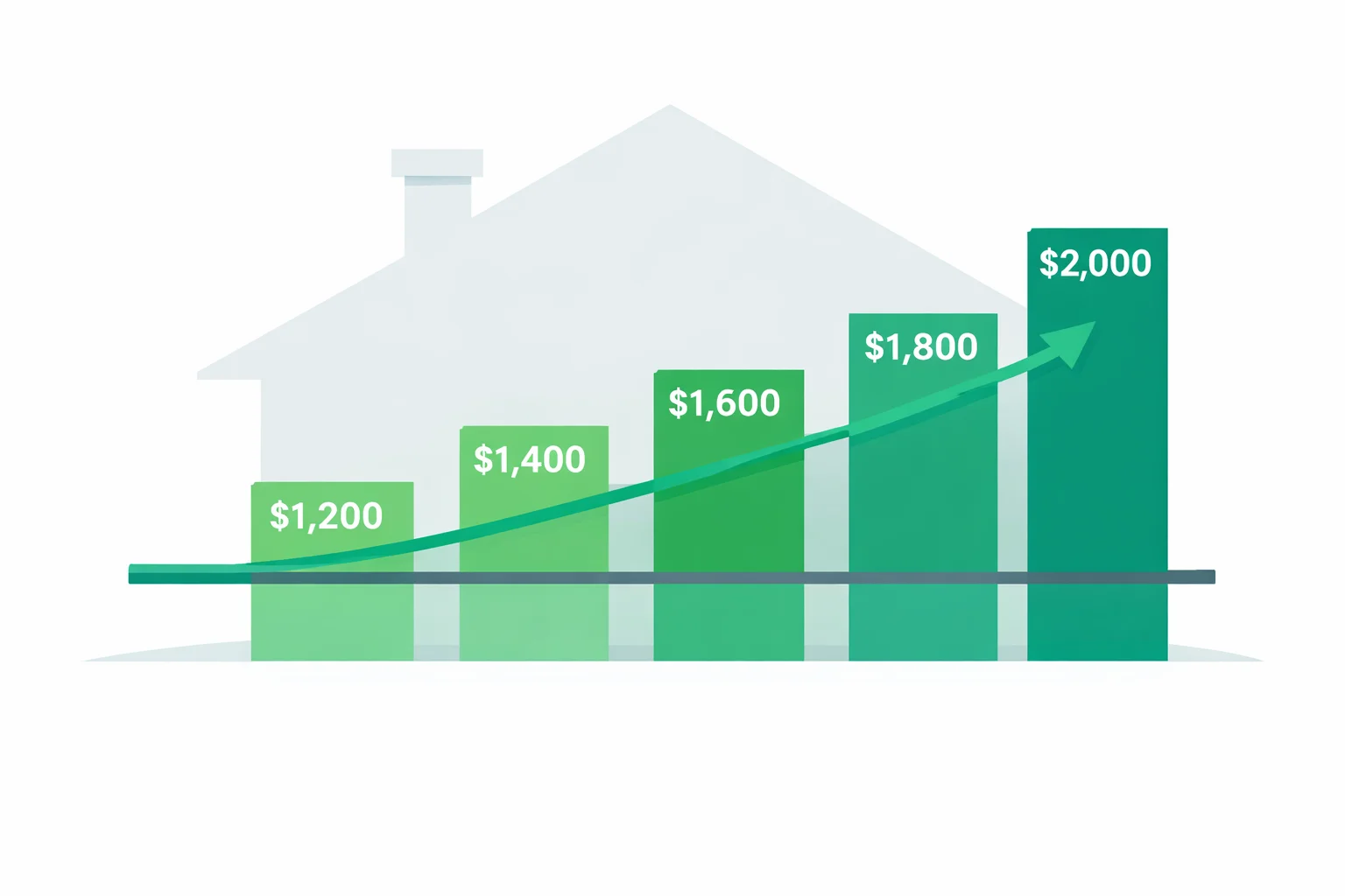 ARM Mortgage Calculator: Compare Adjustable vs Fixed Rates