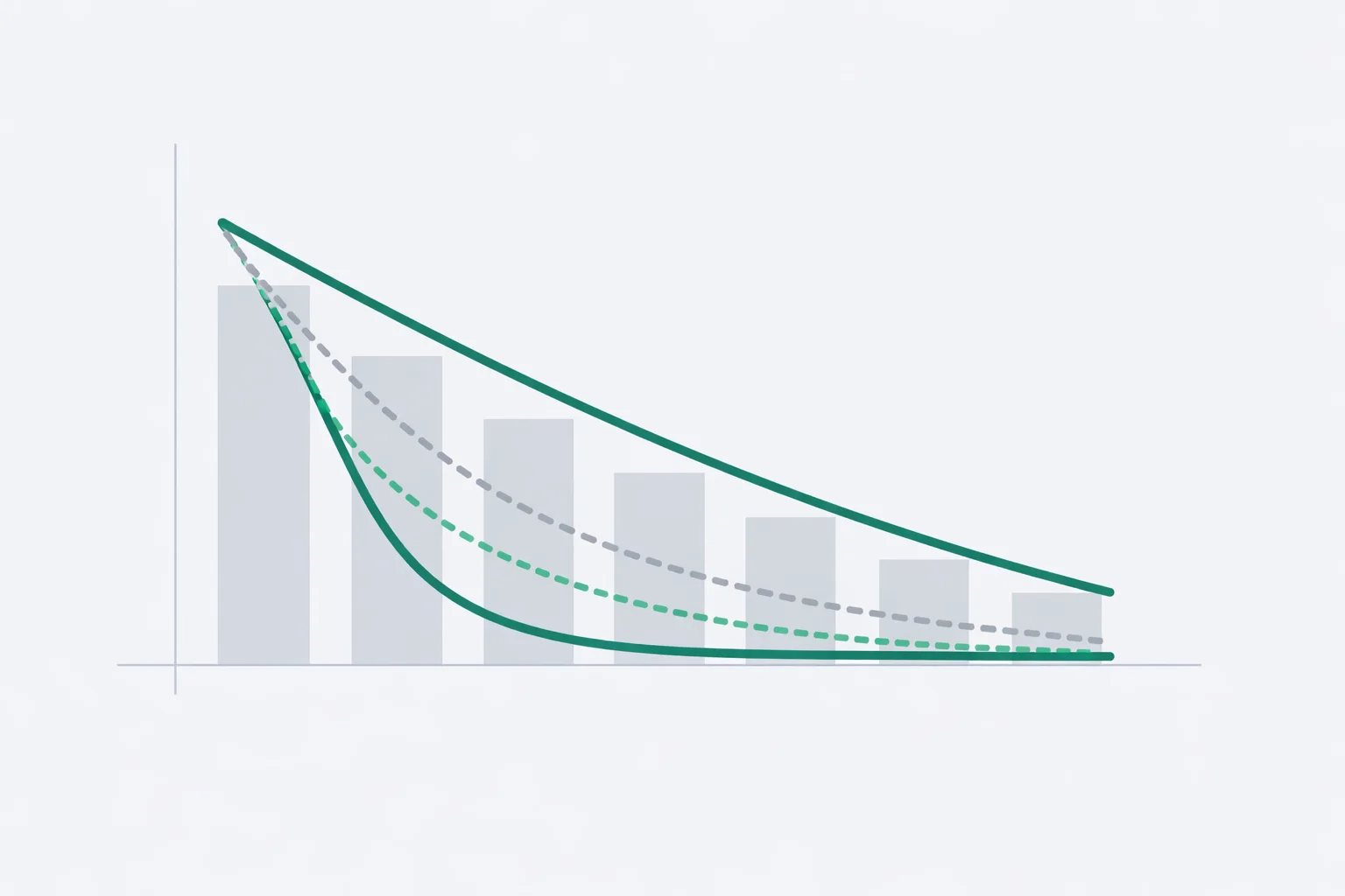 Depreciation Calculator: MACRS, Straight-Line & More