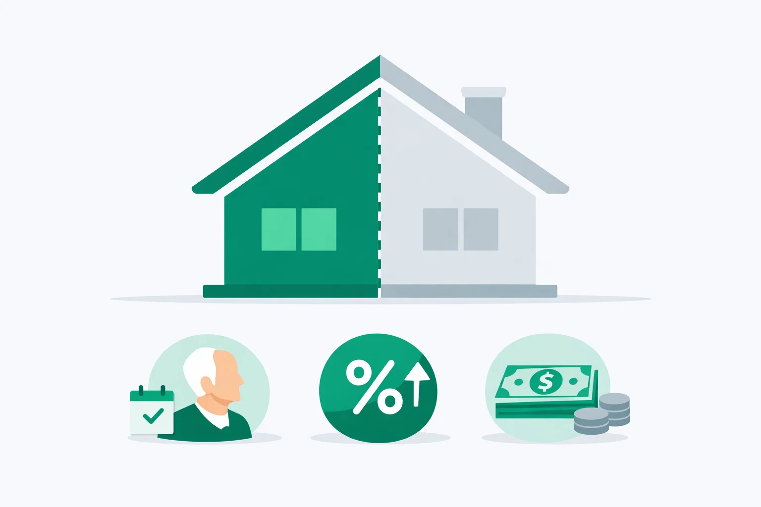 Reverse Mortgage Calculator: HECM Payout Estimator